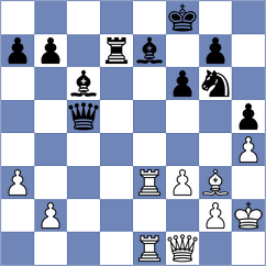 Sirosh - Soumya (chess.com INT, 2022)