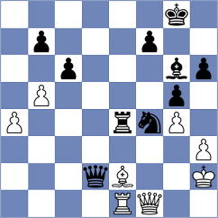 Antonova - Grischenko (Chess.com INT, 2021)