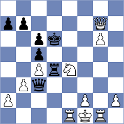McBryde - Agasiyev (chess.com INT, 2023)