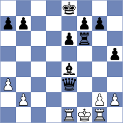 Rajanish - Ai (Chess.com INT, 2020)
