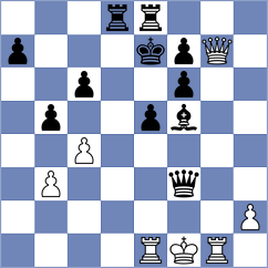 Sisman - Taboas Rodriguez (chess.com INT, 2024)