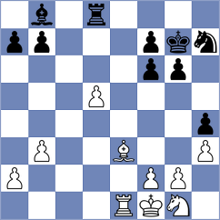 Solak - Grandelius (Chess.com INT, 2020)