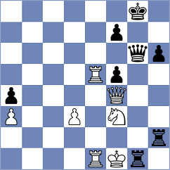 Kazakouski - Mahdavi (chess.com INT, 2024)