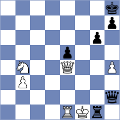 Tsydypov - Bykhovsky (Chess.com INT, 2020)