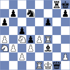 Vasilevich - Sarana (chess.com INT, 2023)