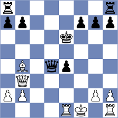 Sakovski - Shpariy (chess.com INT, 2023)