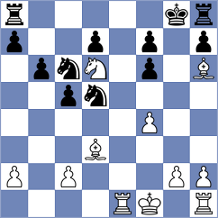 Banzea - Suvorov (chess.com INT, 2024)