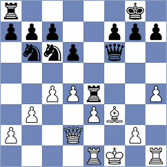 Markelova - Ballotti (chess.com INT, 2024)