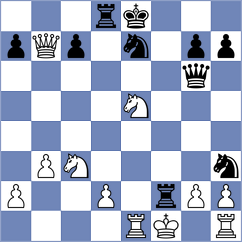 Kovalevsky - Uddin (chess.com INT, 2023)