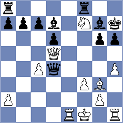 Kirichuk - Makarov (Chess.com INT, 2018)