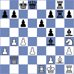 Yurtseven - Kollars (chess.com INT, 2024)