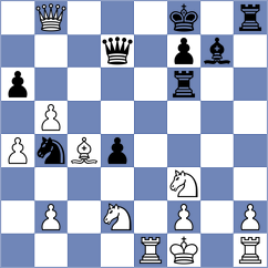 Baziuk - Uzunoglu (chess.com INT, 2024)