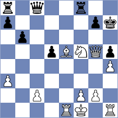 Cabralis - Herman (chess.com INT, 2024)