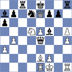 Mihajlovskij - Bold (chess.com INT, 2024)