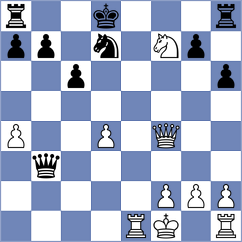 Antova - Bressy (chess.com INT, 2023)