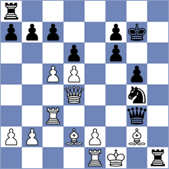 Iskusnyh - Xiong (chess.com INT, 2021)