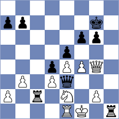 Urquhart - Csonka (chess.com INT, 2023)