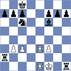 Ramtulla - Meusa (Chess.com INT, 2020)