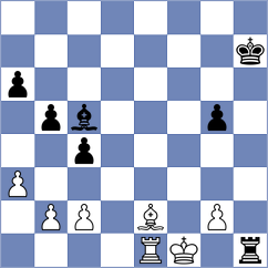 kiladze - Gallegos (chess.com INT, 2023)