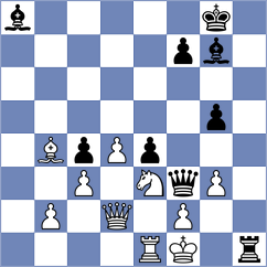 Shih - Antonova (Chess.com INT, 2020)