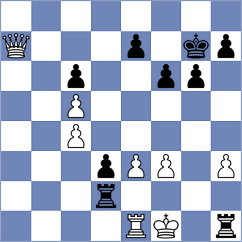 Radjabov - Shirov (chess.com INT, 2024)