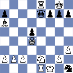 Golubev - Pavlidou (chess.com INT, 2022)