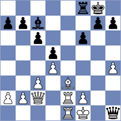Yoosuf Waseem Ahmed - Arya (chess.com INT, 2020)