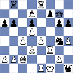 Rego - Poddubnyi (chess.com INT, 2024)