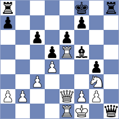 Kuderinov - Tari (chess.com INT, 2024)