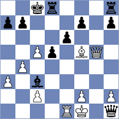 Sharapov - Haug (chess.com INT, 2024)