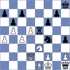 Barak - Annaberdiyev (chess.com INT, 2024)