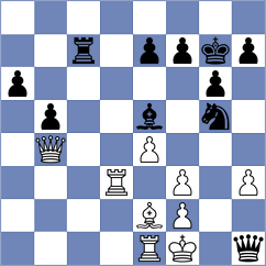 Zavgorodniy - Troff (chess.com INT, 2024)