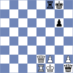 Nanditha - Chernov (chess.com INT, 2021)