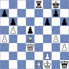 Gonzalez Zharikov - Singh (chess.com INT, 2024)