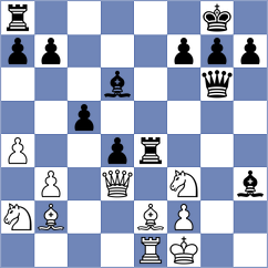 Serikbay - Kozin (Chess.com INT, 2021)
