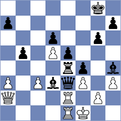 Lapertosa Viana - Brankovic (Chess.com INT, 2020)