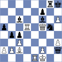 Ozates - Rorrer (chess.com INT, 2023)
