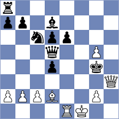 Gelman - Quizon (chess.com INT, 2021)