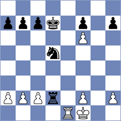 Sergeev - Caspi (Chess.com INT, 2020)