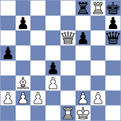 Burkhardt - Arias Igual (Chess.com INT, 2020)