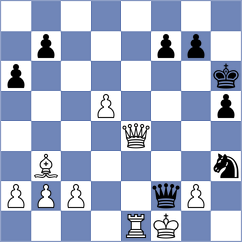 Florianovitz - Martinez (chess.com INT, 2023)