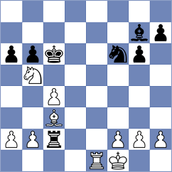 Ilamparthi - Zheng (chess.com INT, 2023)