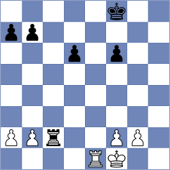 Janaszak - Parfenov (chess.com INT, 2024)