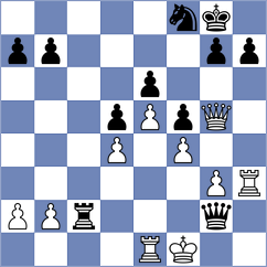 Martynov - Golubev (chess.com INT, 2023)