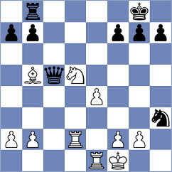 Curtis - Makaraci (chess.com INT, 2024)
