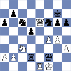 Tsyhanchuk - Sauvageot Ledezma (chess.com INT, 2023)
