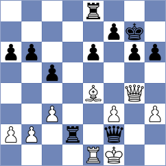 Nikulina - Soham (chess.com INT, 2023)