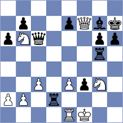 Aung - Martin (Chess.com INT, 2021)