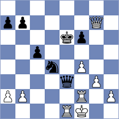 Priasmoro - Remizov (chess.com INT, 2021)
