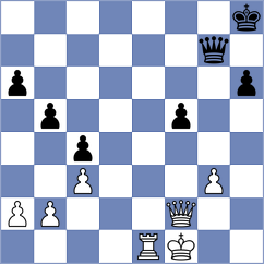 Donskov - Herman (chess.com INT, 2023)